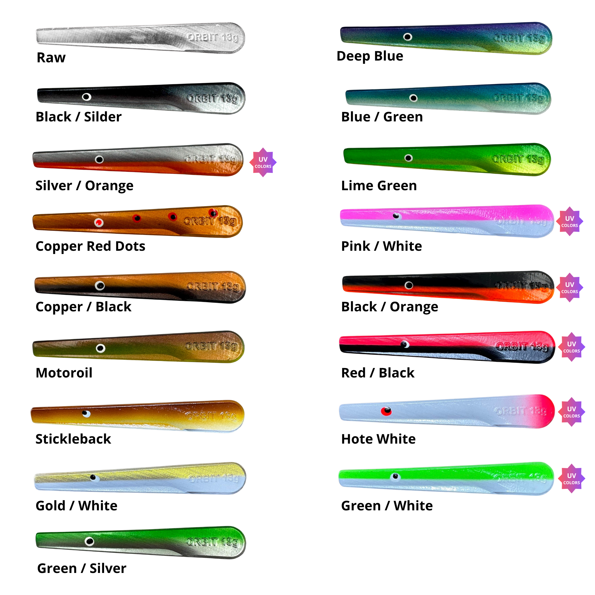 Orbit Inline Lure